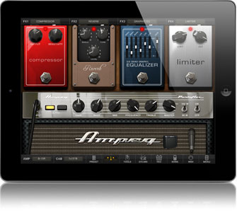 Ampeg B15