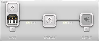 Audiobus