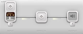 Audiobus