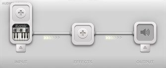 Audiobus