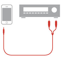 iLine output RCA splitter