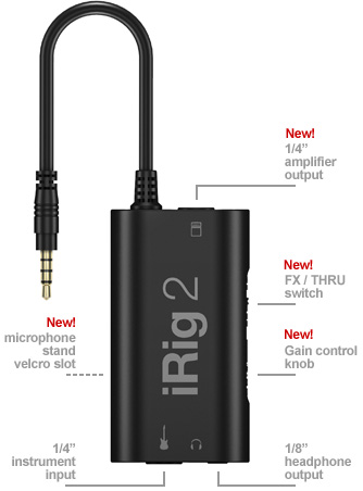 iRig