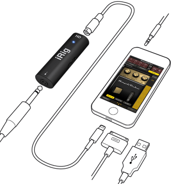 iRig HD connection