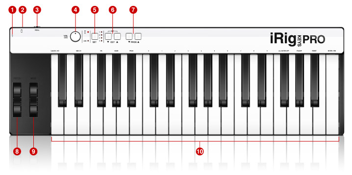 iRig KEYS PRO points