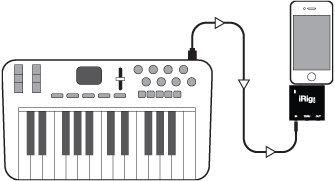 IK Multimedia iRig MIDI купити в Україні