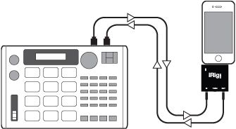 IK Multimedia iRig MIDI купить в Украине