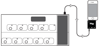 IK Multimedia iRig MIDI купить в Украине