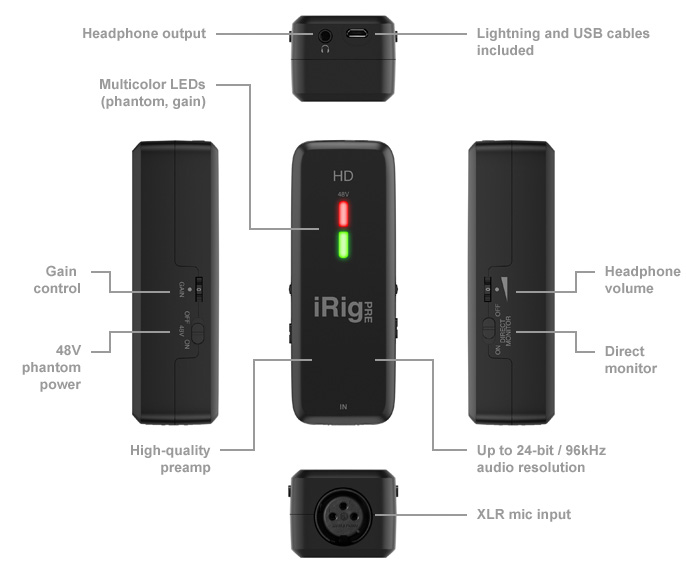 iRig Pre HD