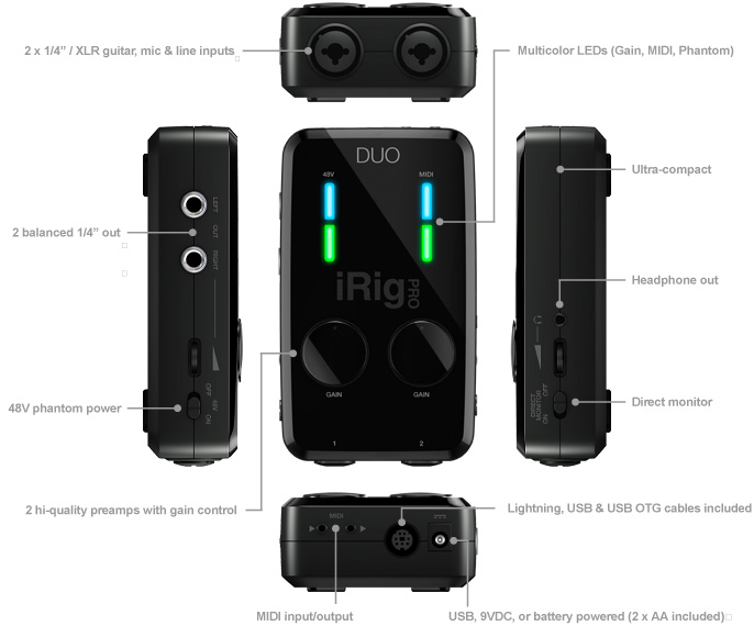 iRig Pro DUO connections