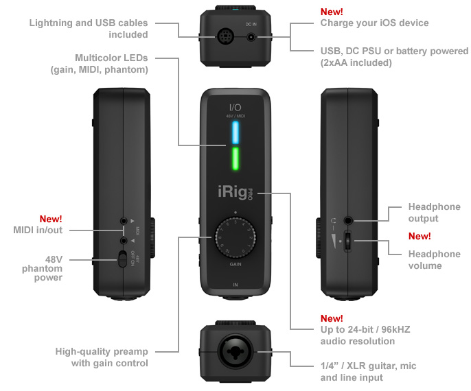 IK Multimedia | iRig Pro I/O