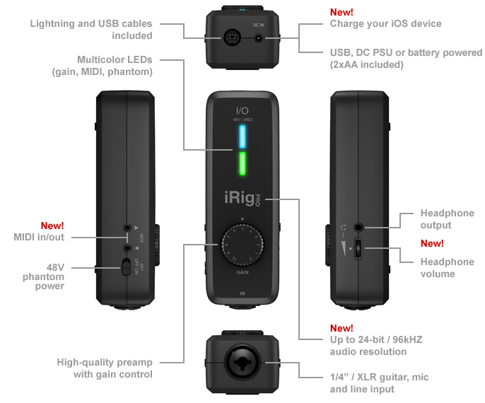 iRig Pro I/O