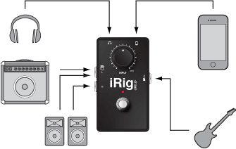 IK Multimedia iRig Stomp купить в Украине