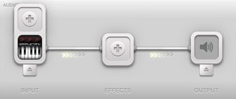 Audiobus