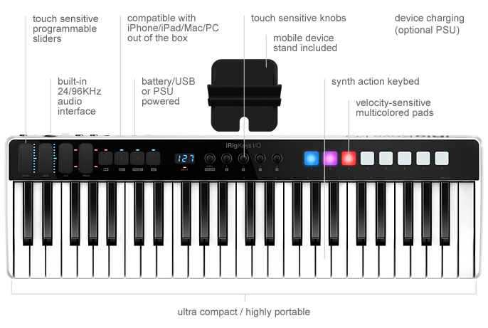 Buy iRig Keys I/O 25 () Buy iRig Keys I/O 25 ()