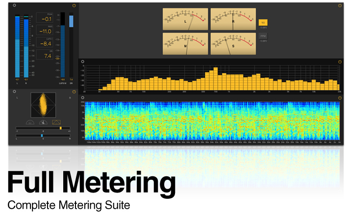 Metering