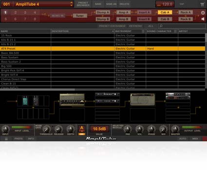 digital id amplitube 3