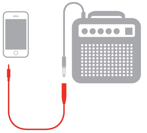 IK Multimedia iLine Stereo Aux - Cavo AUX stereo