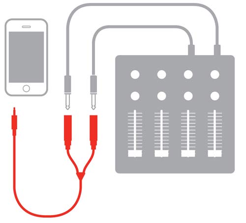 IK Multimedia iLine Stereo Aux Cable – Thomann España