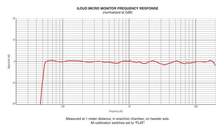 IK Multimedia - iLoud Micro Monitor