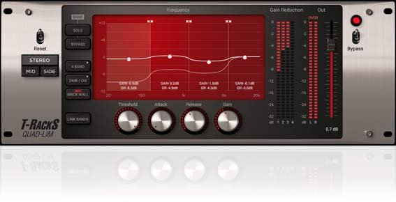 IK Multimedia Plugins