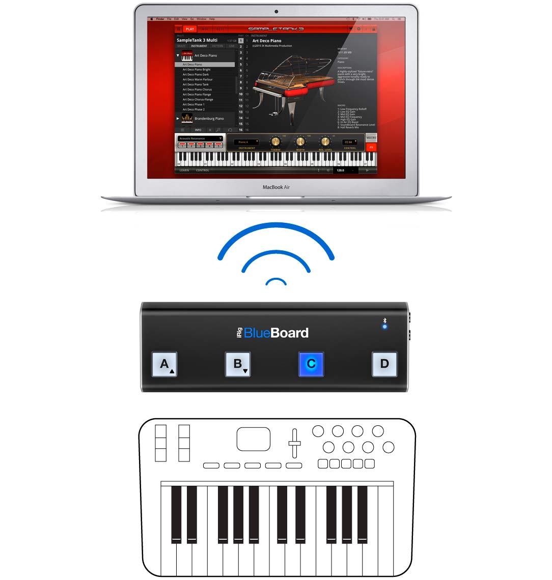 with MIDI Keyboard