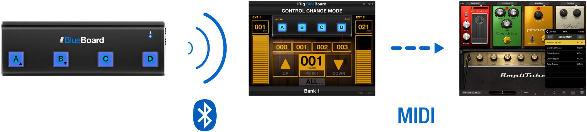 iRig BlueBoard app Control change