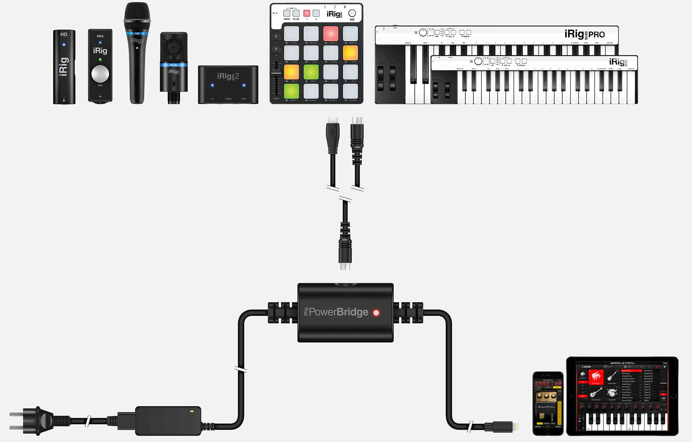 irigpowerbridge_scheme_gamma