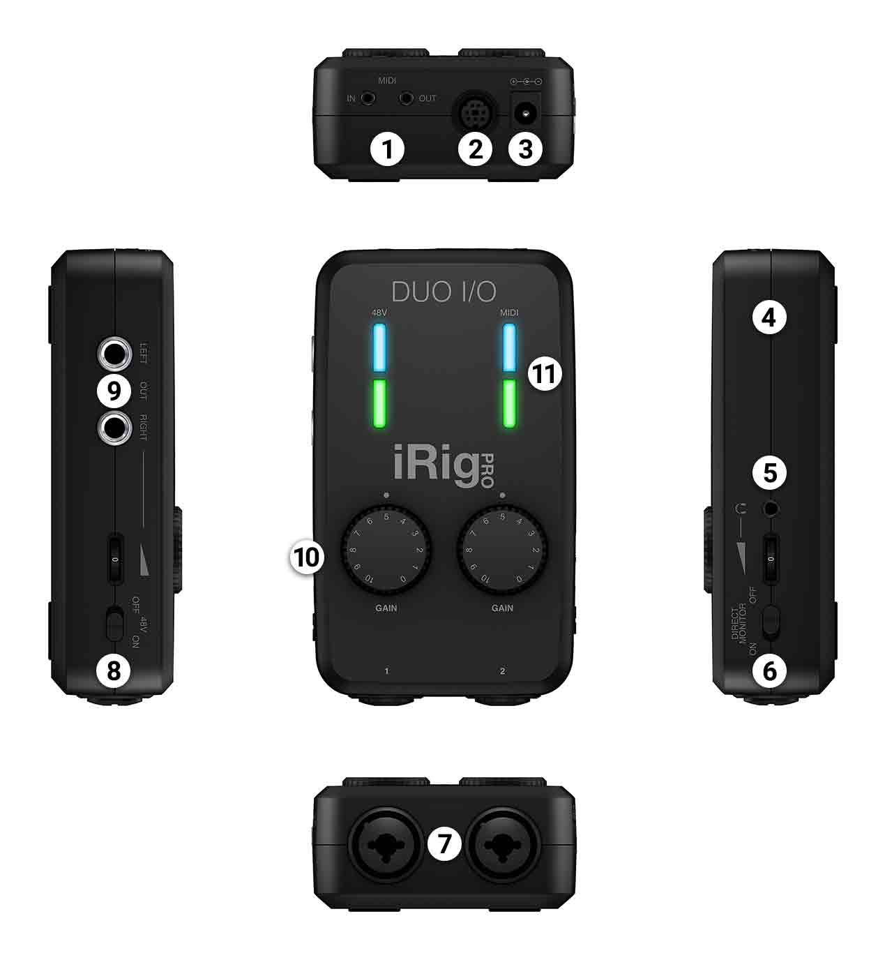 iRig Pro Duo I/O