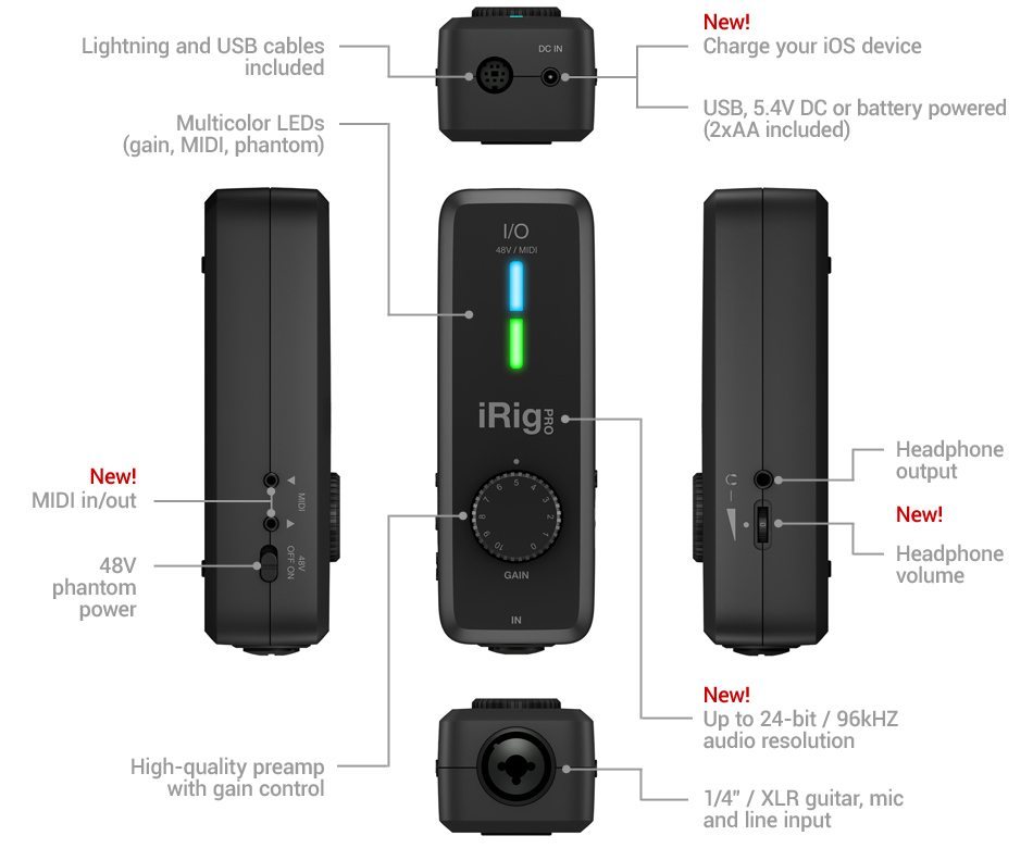 IK Multimedia iRig Pro I/O Audio/MIDI interface EX