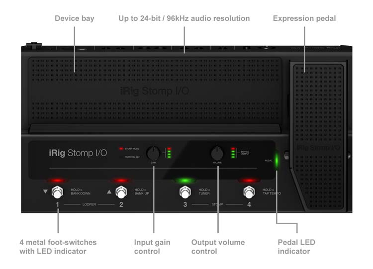 iRig Stomp I/O (MIDIコントローラ 生産終了希少品)複数のサイトに出品しております