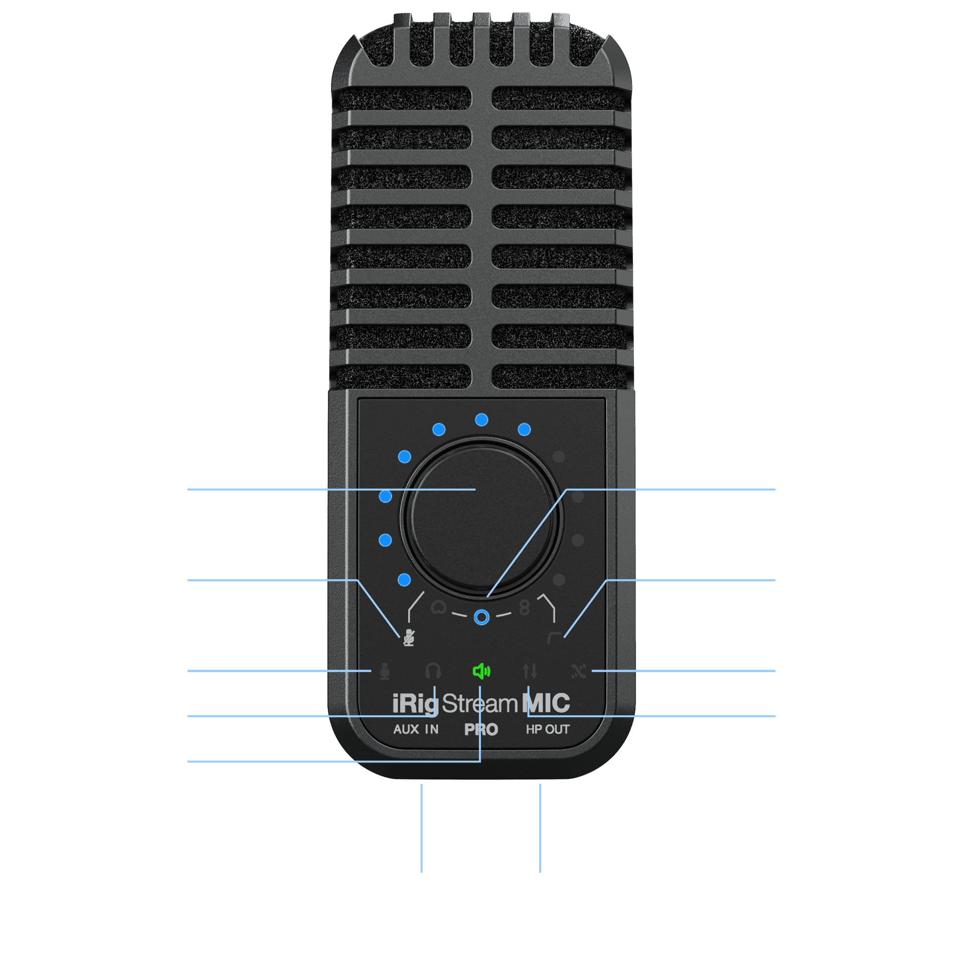 IK Multimedia iRig Stream Mic USB I Music Inc Magazine