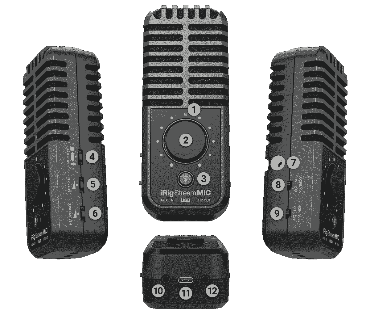 iRig Stream Mic USB - schema