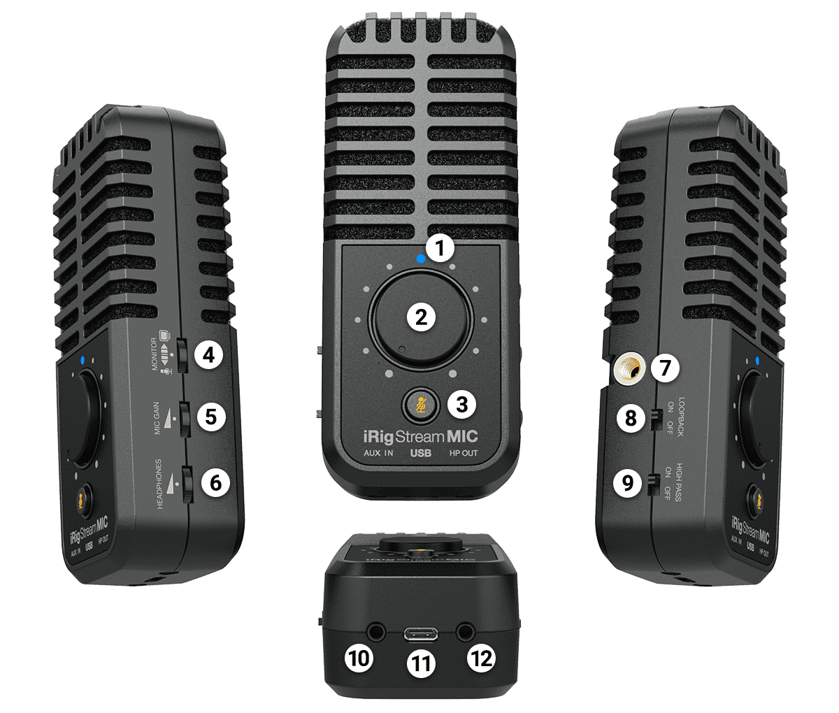 iRig Stream Mic USB - schema