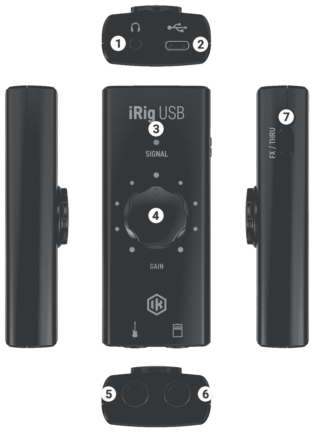 iRig USB