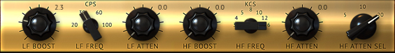 fx