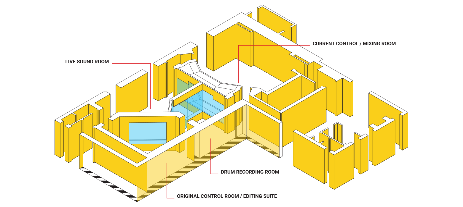 isometric map