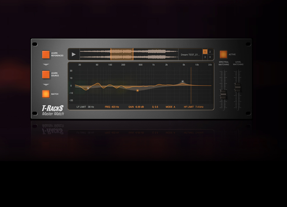 IK Multimedia Master Match