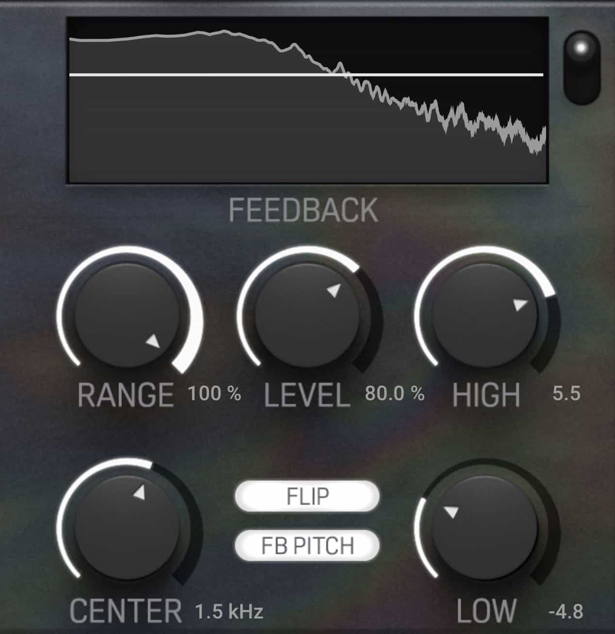 Feedback Section