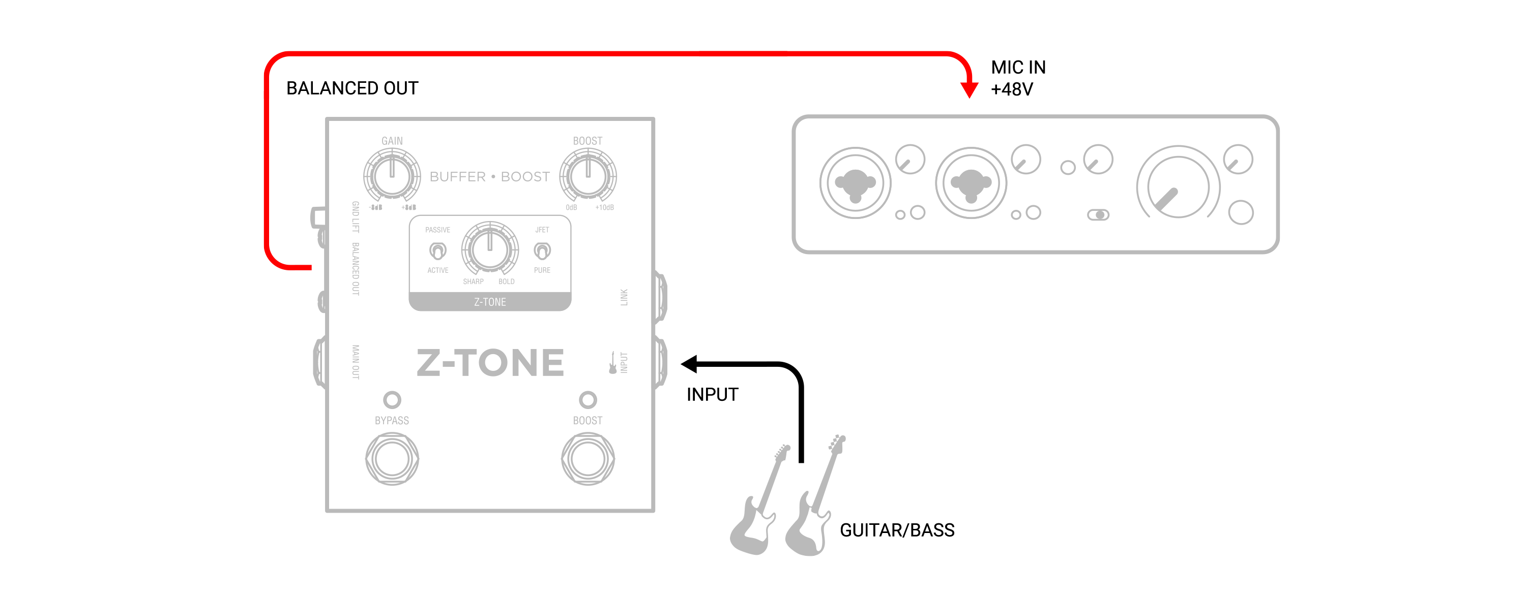 Z-TONE_DI_schema_high_end_guitar_bass_direct_rec_home_studio