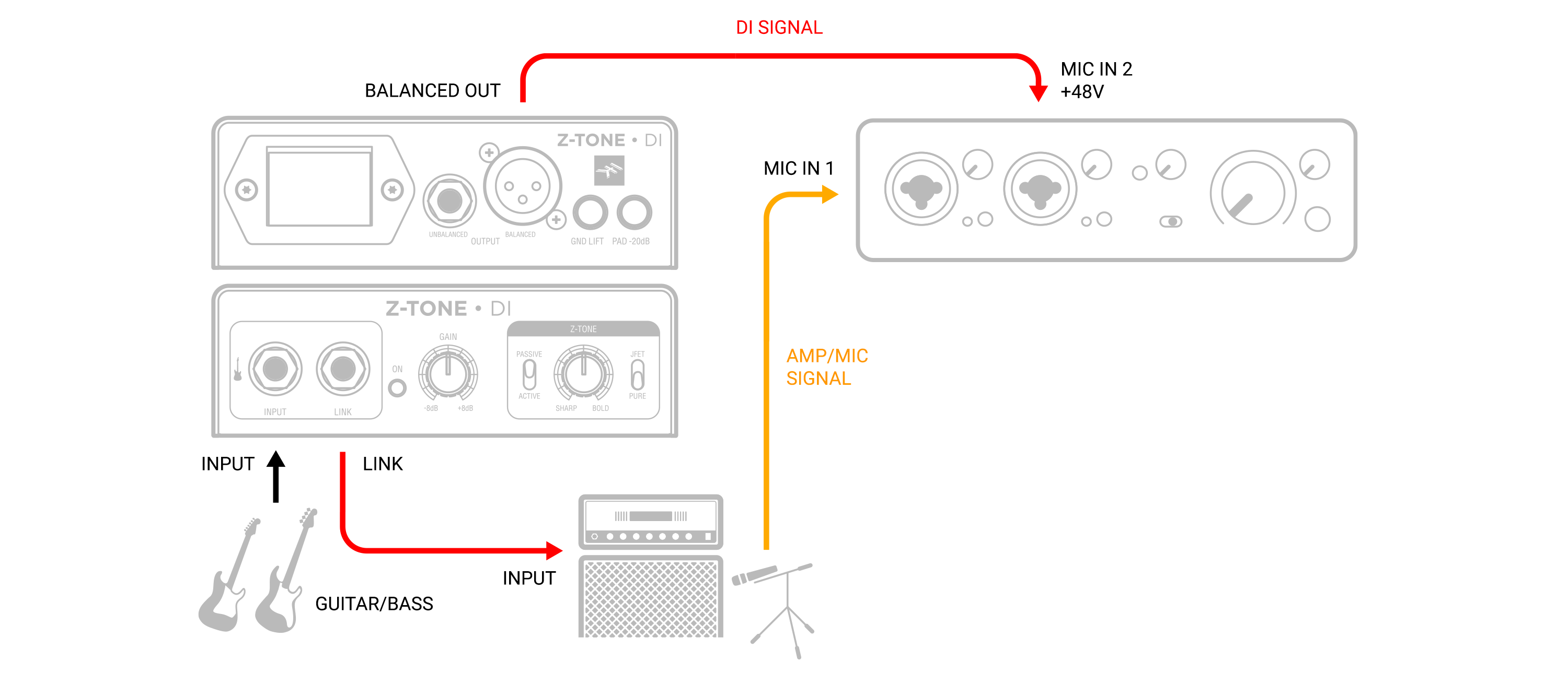 Z-TONE_DI_schema_high_end_guitar_bass_AMP_DI_rec_home_studio