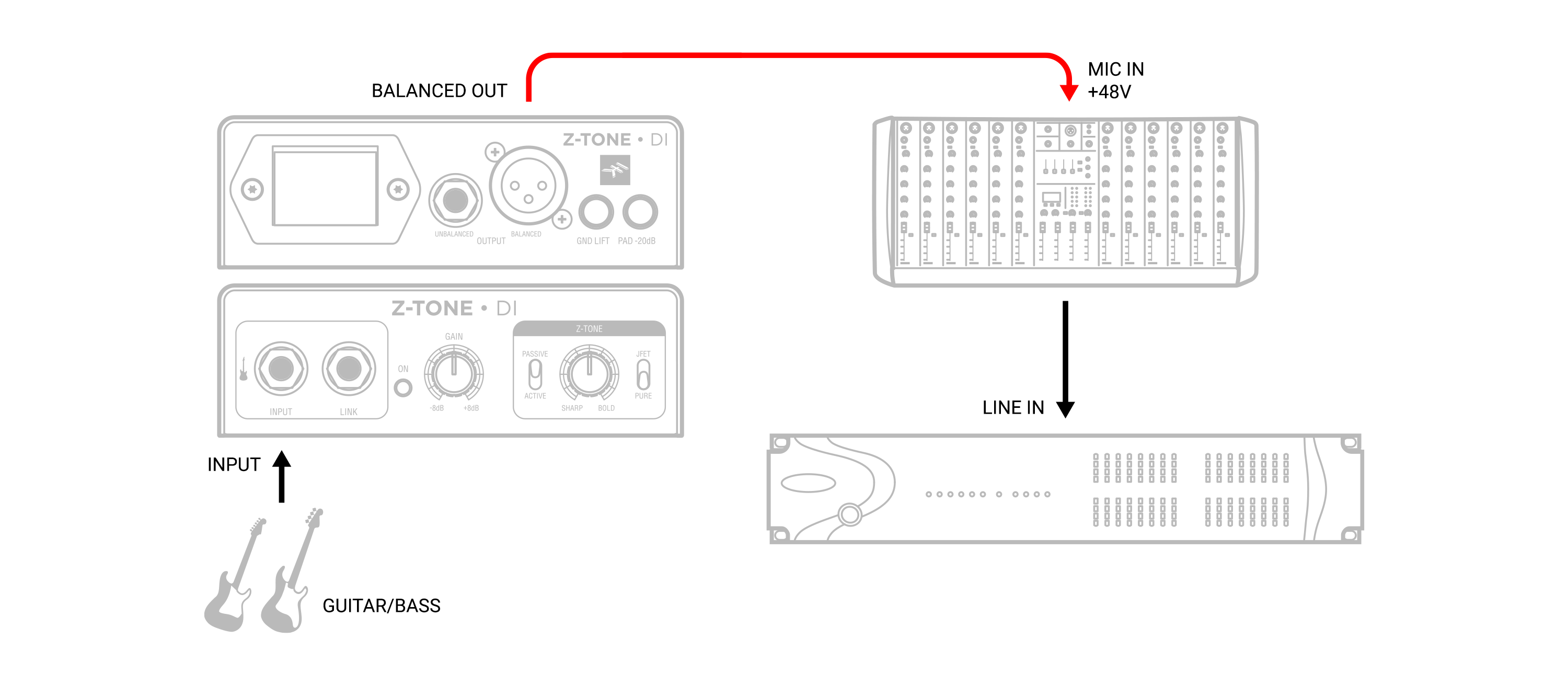 Z-TONE_DI_schema_high_end_guitar_bass_direct_rec_pro_studio